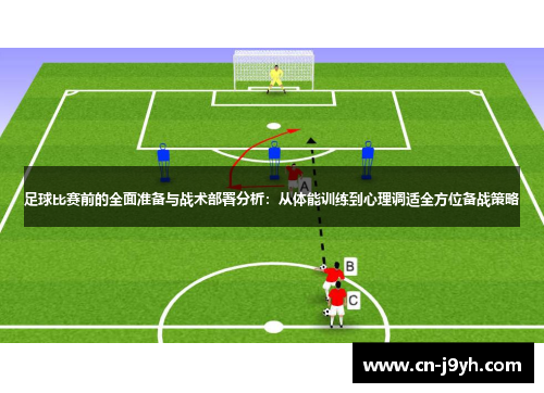 足球比赛前的全面准备与战术部署分析：从体能训练到心理调适全方位备战策略