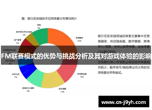 FM联赛模式的优势与挑战分析及其对游戏体验的影响