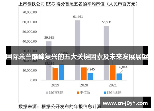 国际米兰巅峰复兴的五大关键因素及未来发展展望