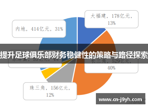 提升足球俱乐部财务稳健性的策略与路径探索