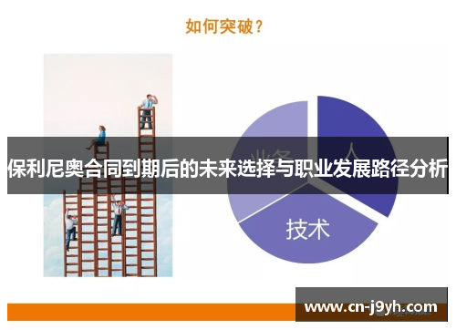 保利尼奥合同到期后的未来选择与职业发展路径分析
