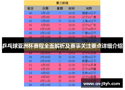 乒乓球亚洲杯赛程全面解析及赛事关注要点详细介绍