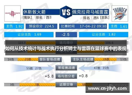 如何从技术统计与战术执行分析骑士与雷霆在篮球赛中的表现 如何从技术统计与战术执行分析骑士与雷霆在篮球赛中的表现