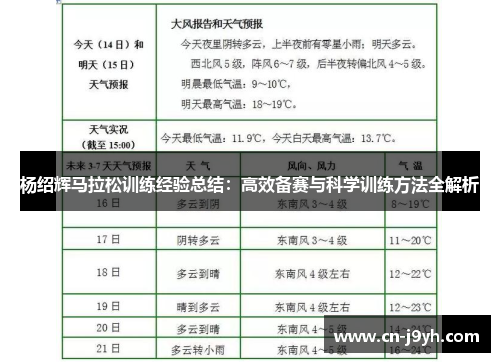 杨绍辉马拉松训练经验总结：高效备赛与科学训练方法全解析