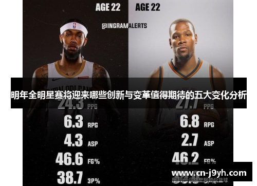 明年全明星赛将迎来哪些创新与变革值得期待的五大变化分析