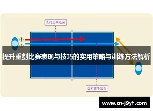 提升重剑比赛表现与技巧的实用策略与训练方法解析