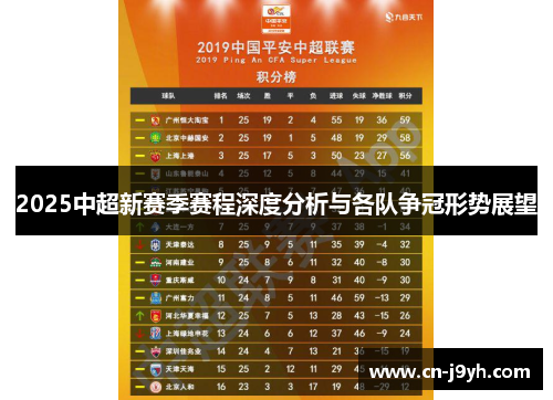 2025中超新赛季赛程深度分析与各队争冠形势展望