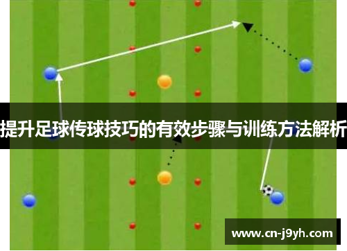 提升足球传球技巧的有效步骤与训练方法解析