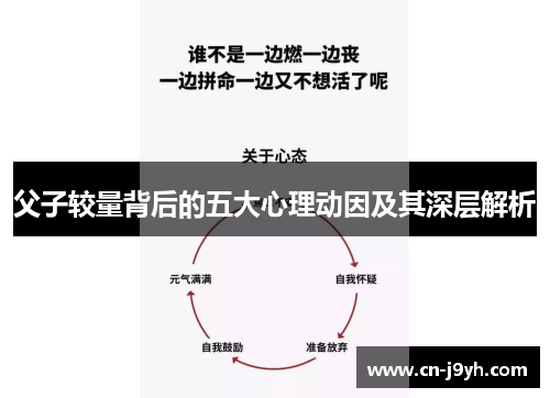 父子较量背后的五大心理动因及其深层解析