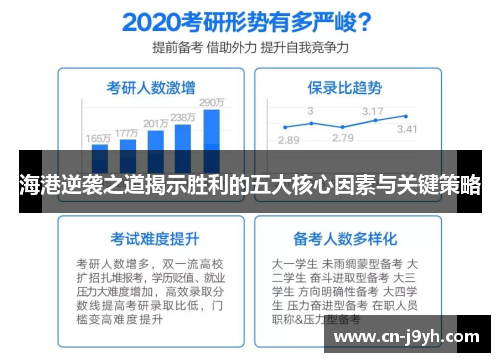 海港逆袭之道揭示胜利的五大核心因素与关键策略