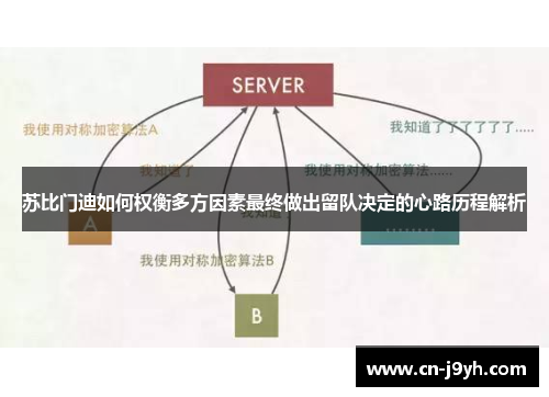 苏比门迪如何权衡多方因素最终做出留队决定的心路历程解析
