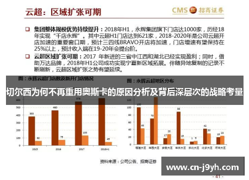 切尔西为何不再重用奥斯卡的原因分析及背后深层次的战略考量