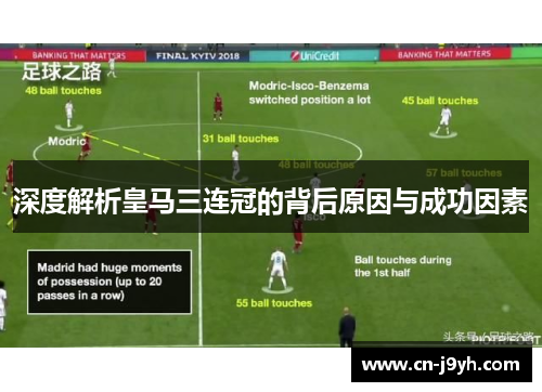 深度解析皇马三连冠的背后原因与成功因素