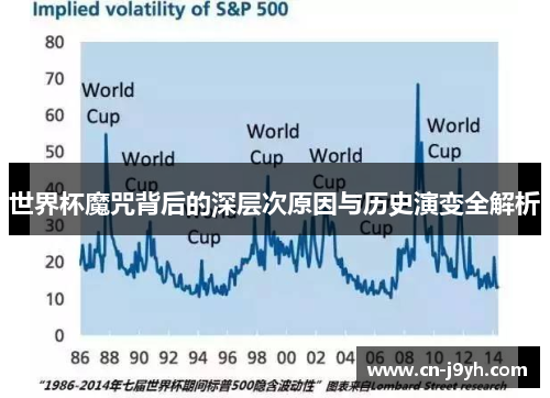世界杯魔咒背后的深层次原因与历史演变全解析