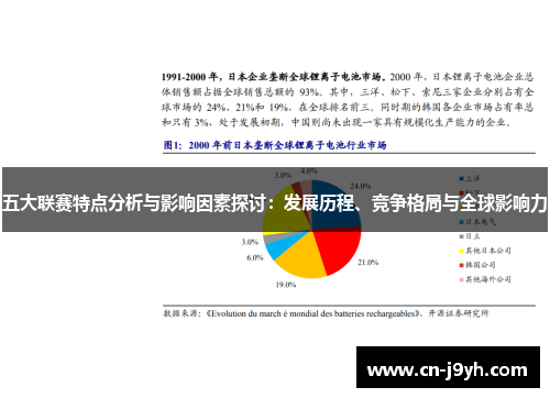 五大联赛特点分析与影响因素探讨：发展历程、竞争格局与全球影响力