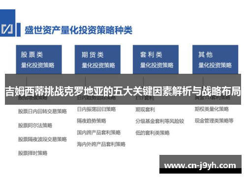 吉姆西蒂挑战克罗地亚的五大关键因素解析与战略布局