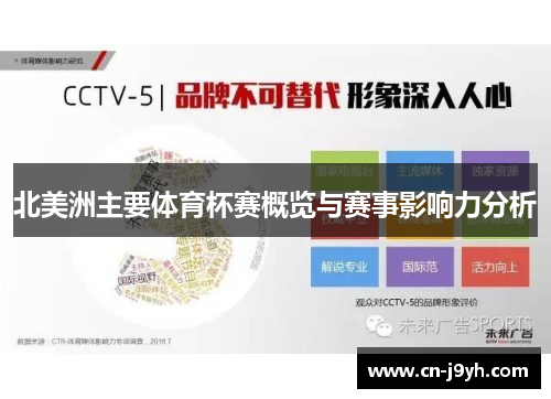 北美洲主要体育杯赛概览与赛事影响力分析