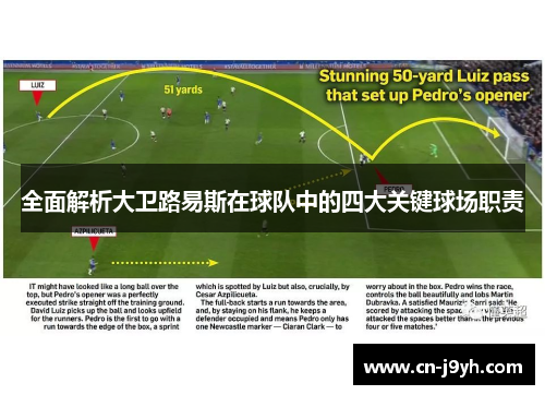 全面解析大卫路易斯在球队中的四大关键球场职责