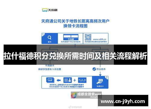 拉什福德积分兑换所需时间及相关流程解析