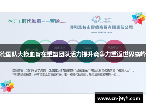 德国队大换血旨在重塑团队活力提升竞争力重返世界巅峰