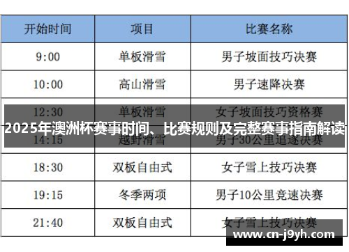 2025年澳洲杯赛事时间、比赛规则及完整赛事指南解读