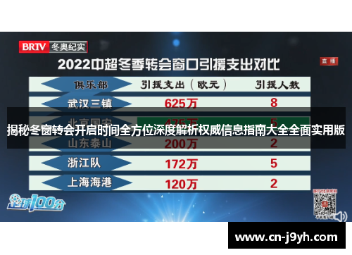 揭秘冬窗转会开启时间全方位深度解析权威信息指南大全全面实用版